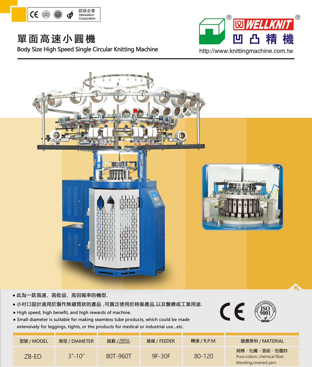 Body Size High Speed Double Rib Circular Knitting Machine from China  manufacturer - Wellknit