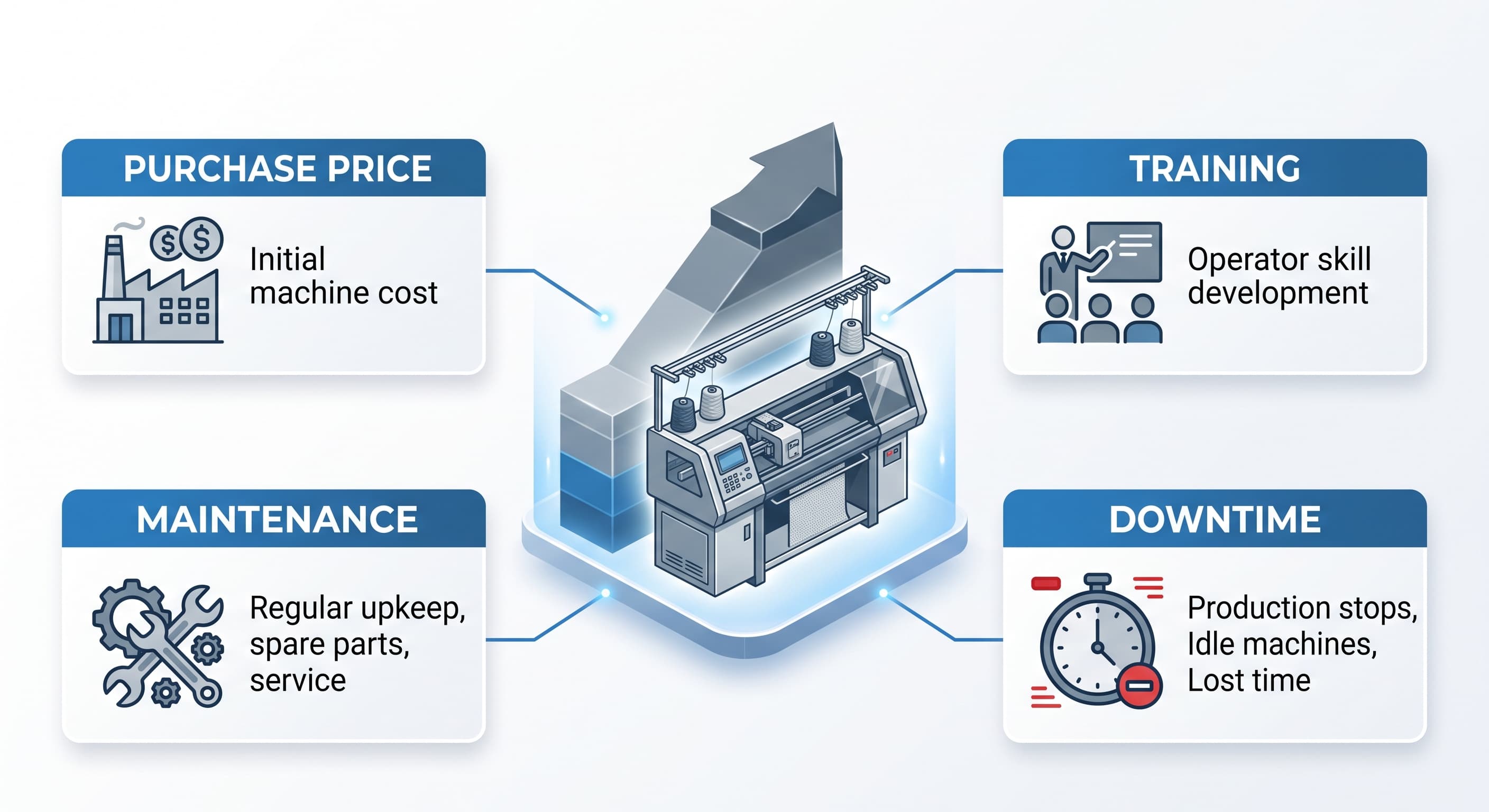automatic-knitting-machine-total-cost (1).jpg