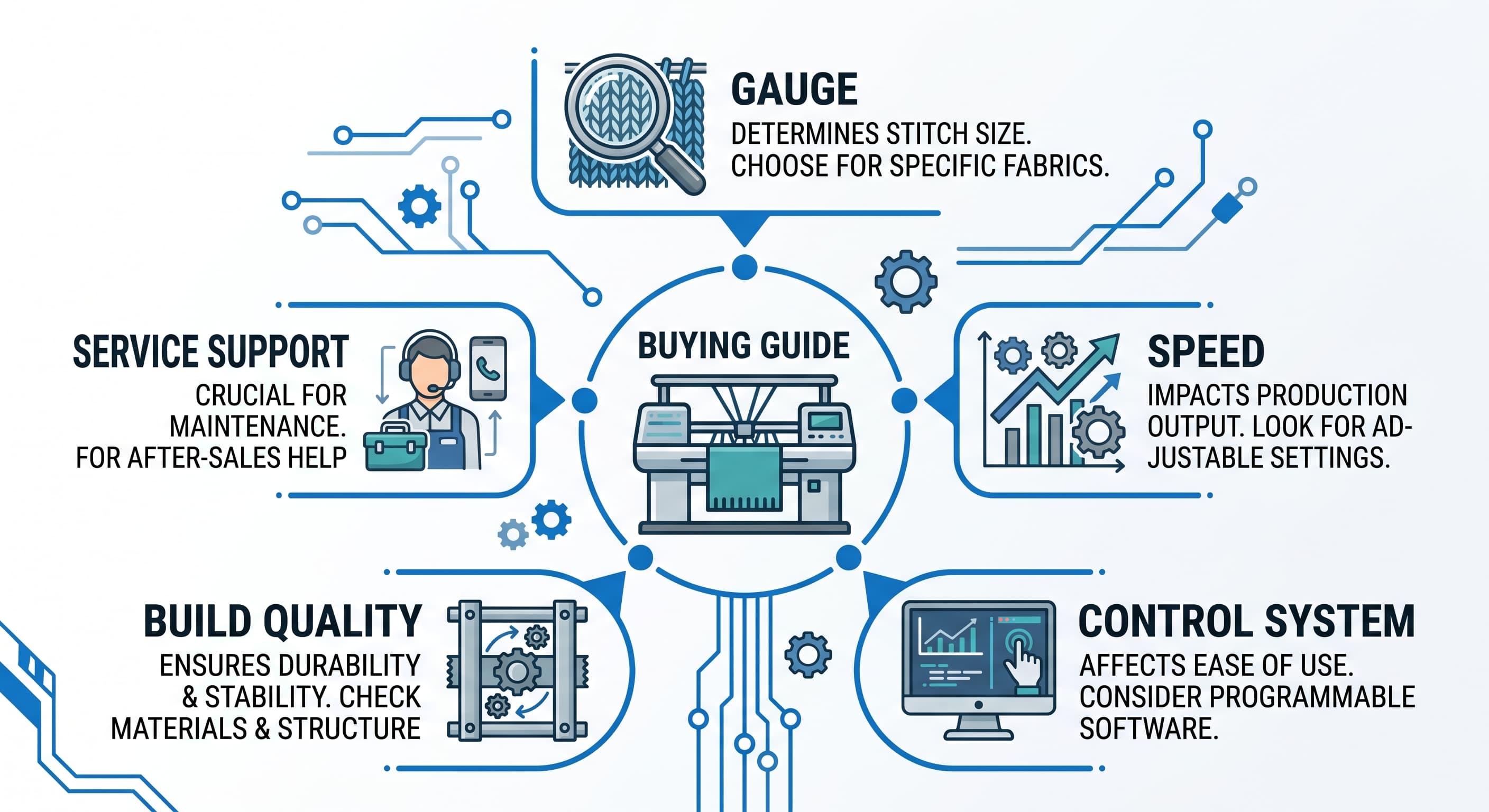 automatic-knitting-machine-buying-factors.jpg